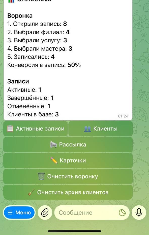 Экран панели администратора